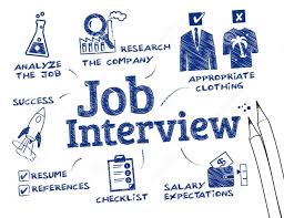 Resume & Interview Prep